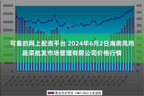 可靠的网上配资平台 2024年6月2日海南凤翔蔬菜批发市场管理有限公司价格行情