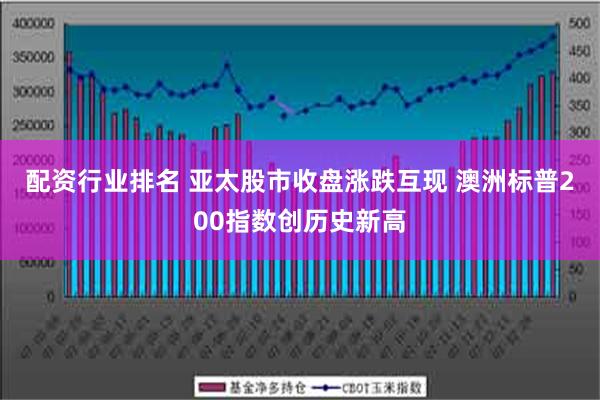 配资行业排名 亚太股市收盘涨跌互现 澳洲标普200指数创历史新高