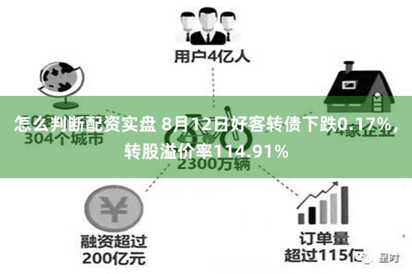 怎么判断配资实盘 8月12日好客转债下跌0.17%，转股溢价率114.91%