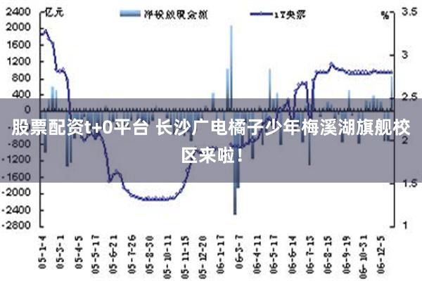 股票配资t+0平台 长沙广电橘子少年梅溪湖旗舰校区来啦！