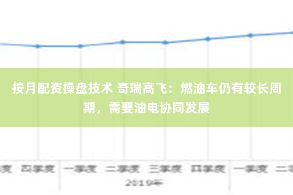 按月配资操盘技术 奇瑞高飞：燃油车仍有较长周期，需要油电协同发展