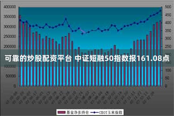 可靠的炒股配资平台 中证短融50指数报161.08点