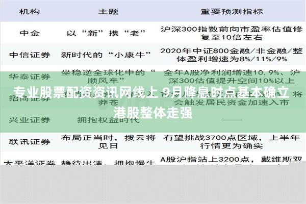 专业股票配资资讯网线上 9月降息时点基本确立 港股整体走强