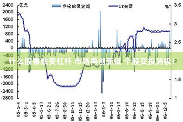 什么股票融资杠杆 市场再创新低 个股交投消极！