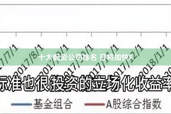 十大配资公司排名 日将加快F