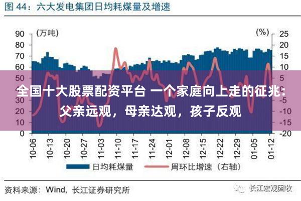 全国十大股票配资平台 一个家庭向上走的征兆：父亲远观，母亲达观，孩子反观