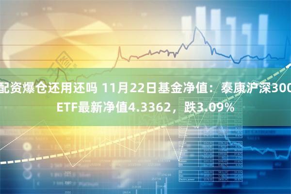 配资爆仓还用还吗 11月22日基金净值：泰康沪深300ETF最新净值4.3362，跌3.09%