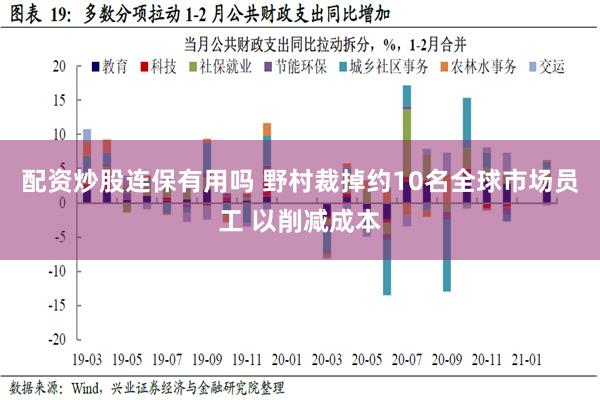 配资炒股连保有用吗 野村裁掉约10名全球市场员工 以削减成本